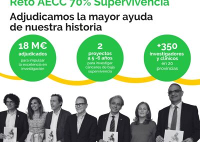 Reto AECC 70% Supervivencia